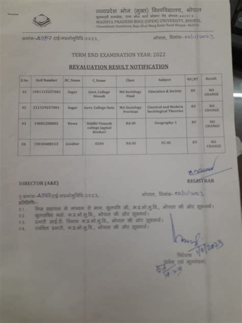 RESULT SHEET OF B.SC. (3YDC) FINAL YEAR 2023 STUDY .